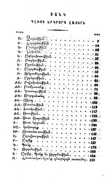 «Թանգարան խրատու» գրքի շապիկը
